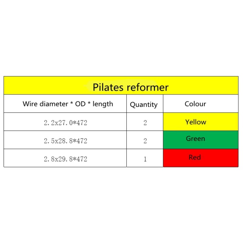 Pegas Resistensi Yoga Pilates  - Pilates Yoga Music ulasan dan harga