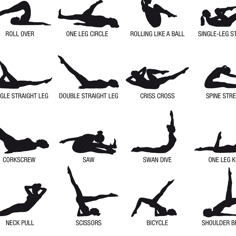 Poster Bagan Latihan Pilates T - Pilates Yoga Workout ulasan dan harga
